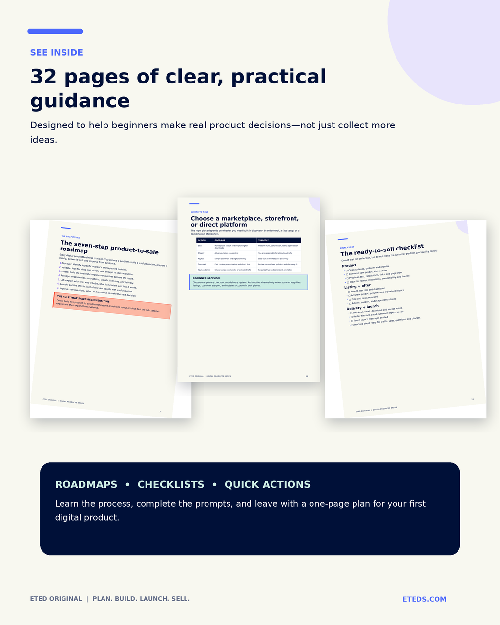 The Beginners Guide to Digital Products