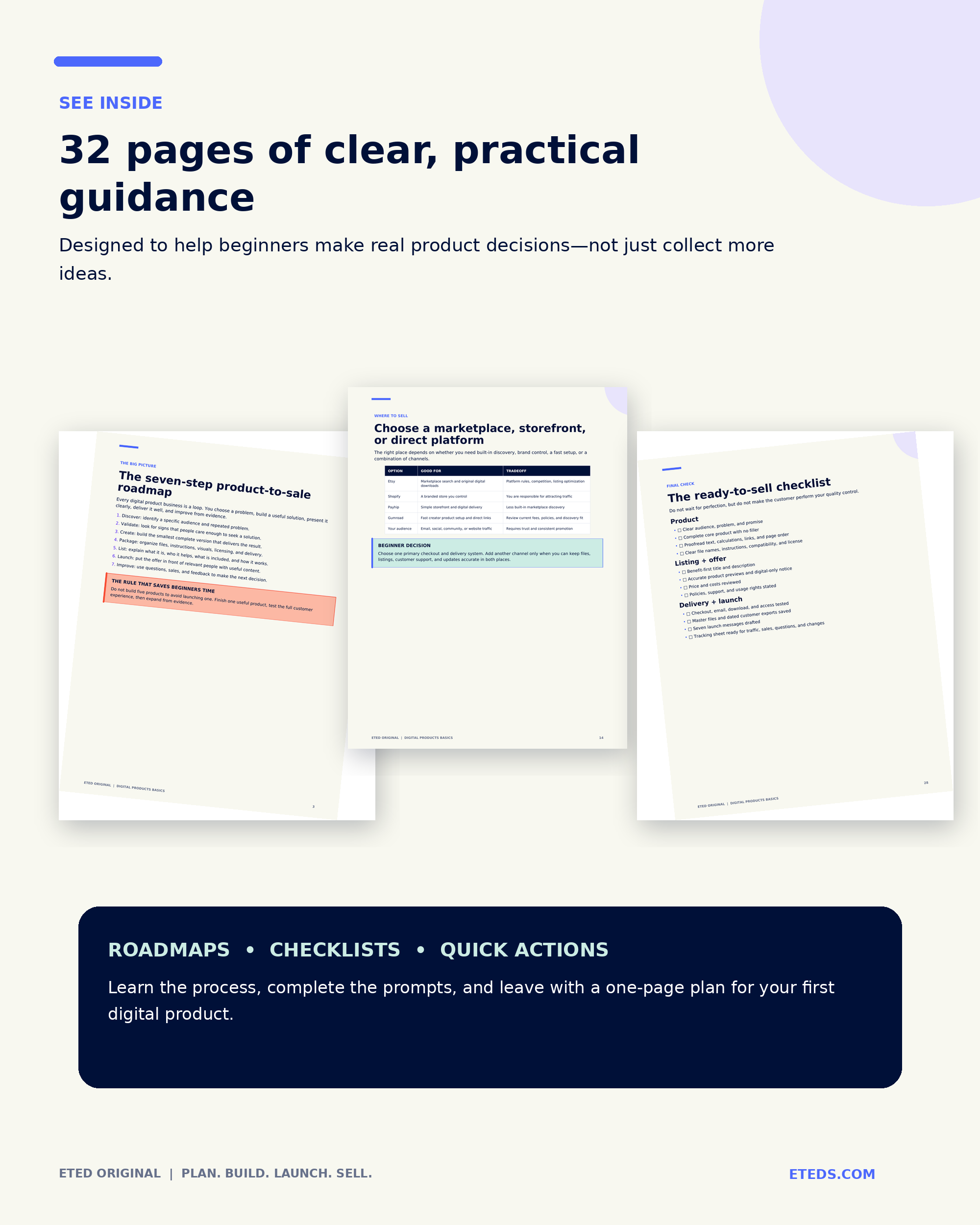 The Beginners Guide to Digital Products