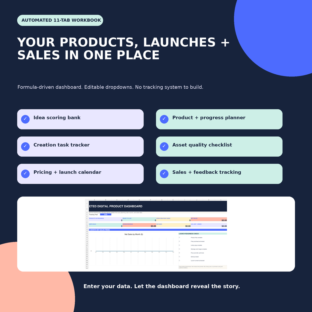 ETED Digital Product Creator + Launch Manager Bundle