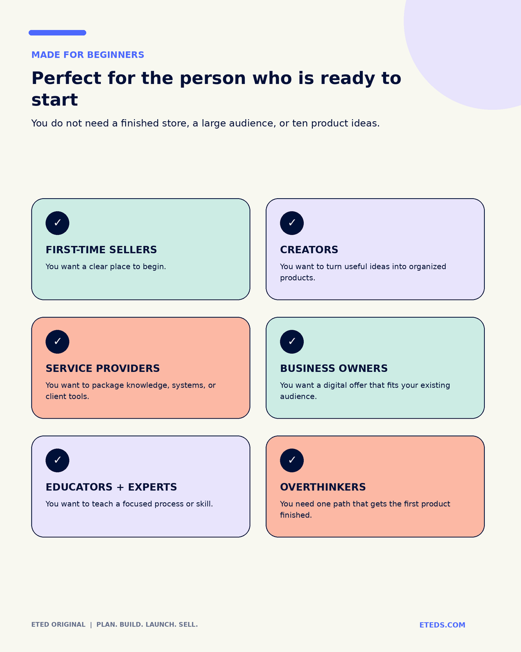 The Beginners Guide to Digital Products