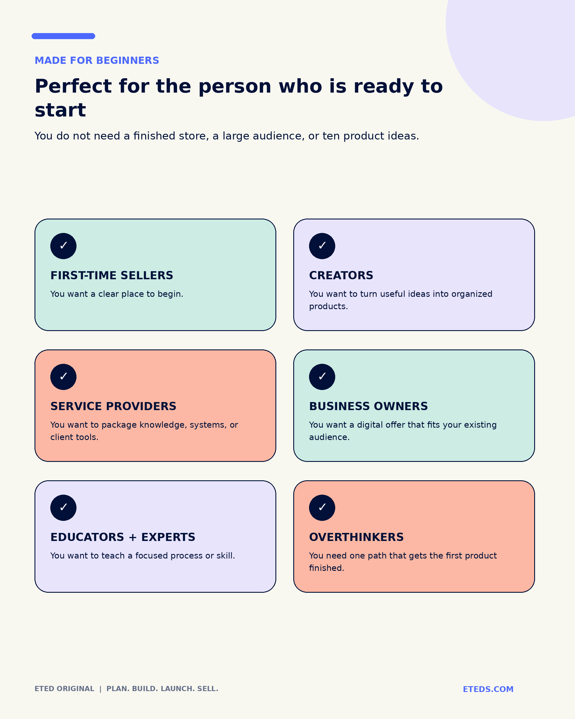 The Beginners Guide to Digital Products
